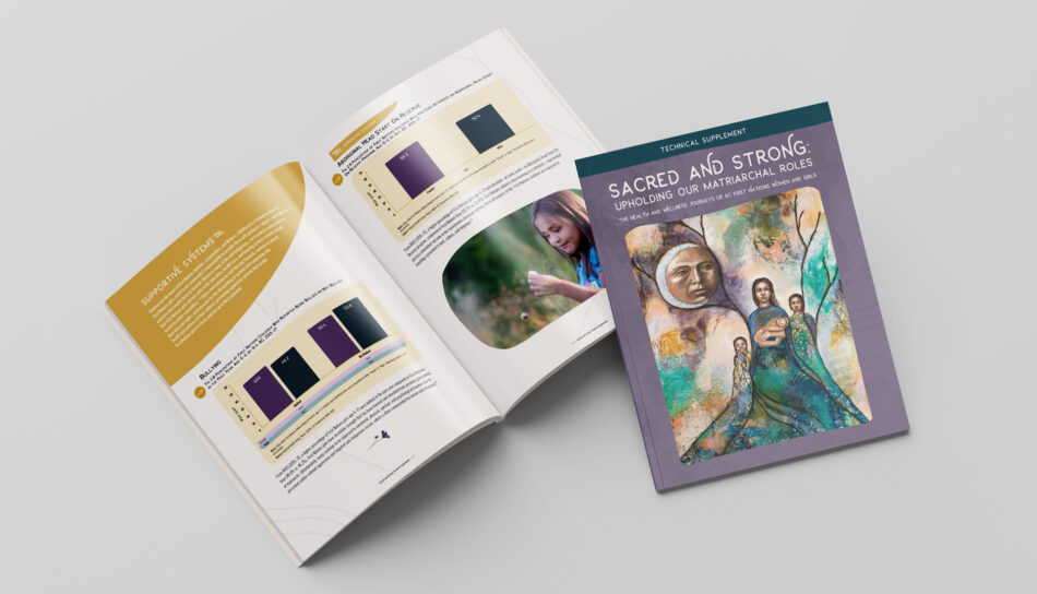 Sacred and Strong: Upholding our Matriarchal Roles Technical Supplement Cover